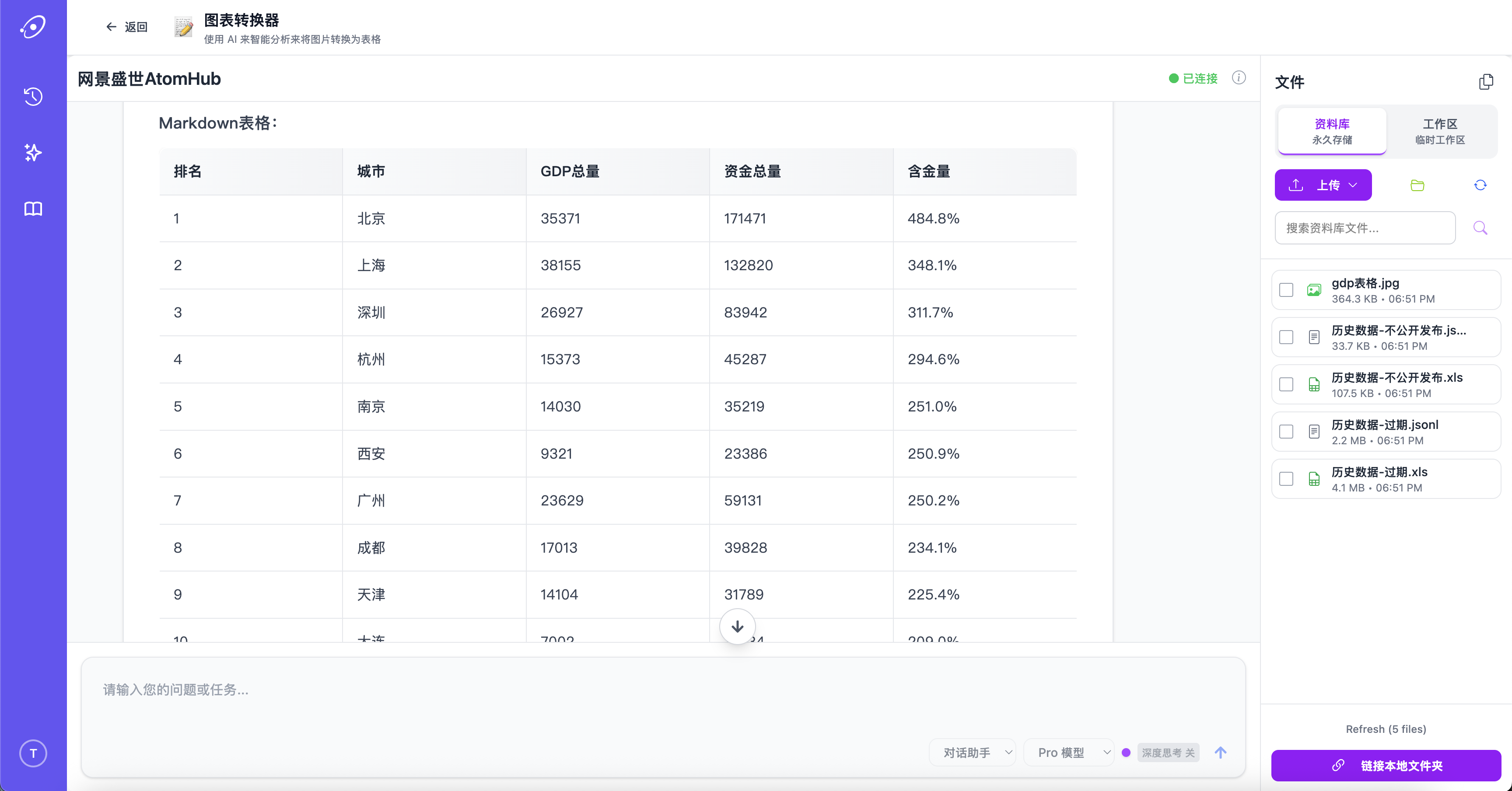 AtomHub 图表与表格识别